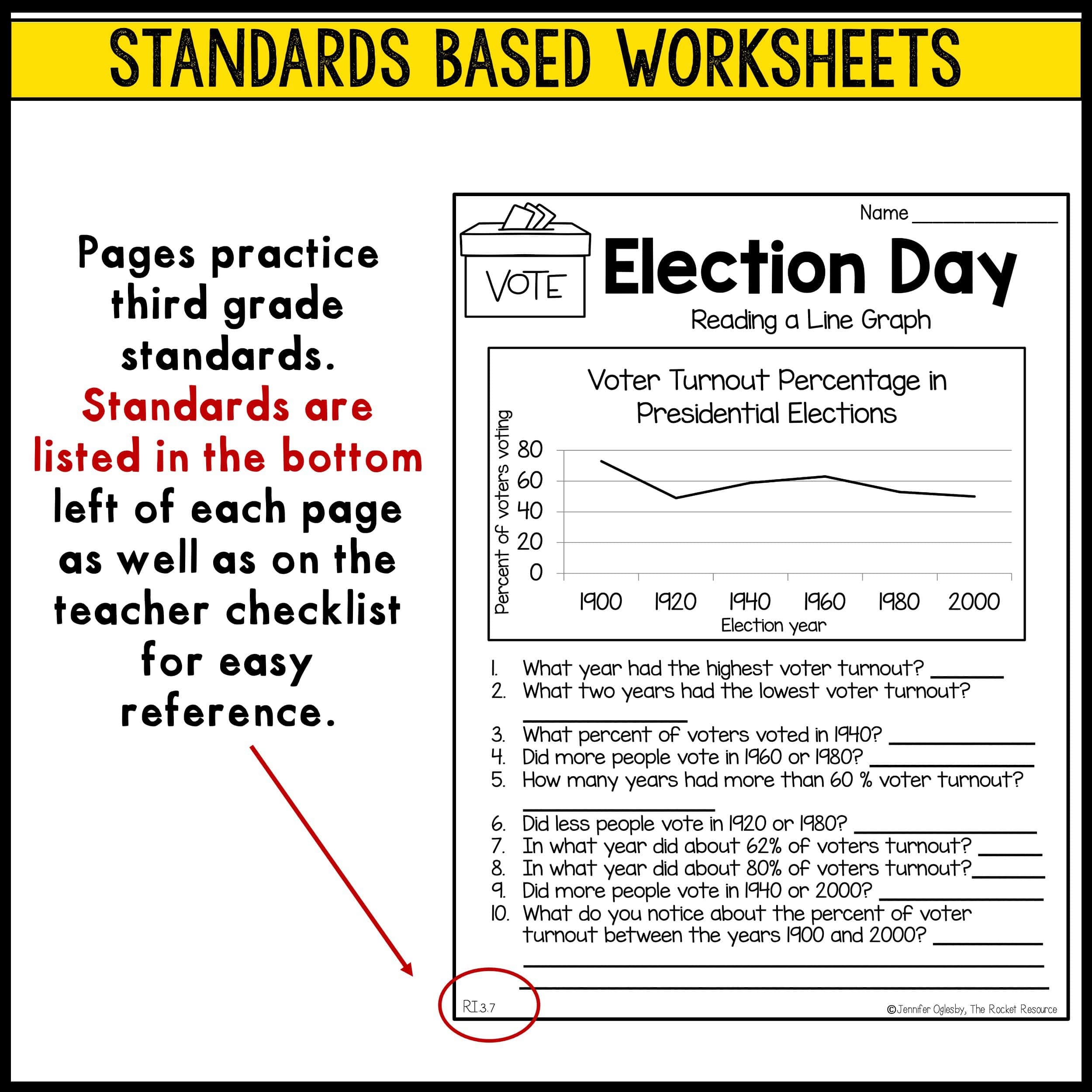 Voting Reading Comprehension Worksheet
