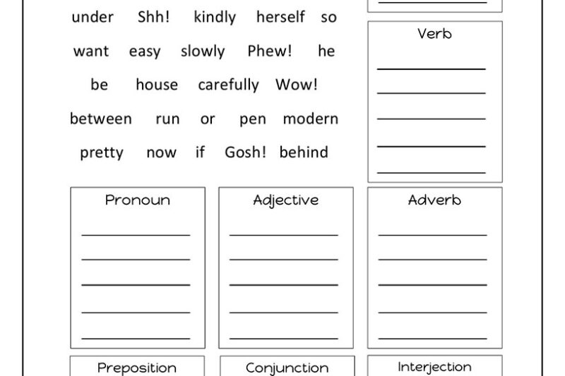 Free Printable Parts Of Speech Worksheets