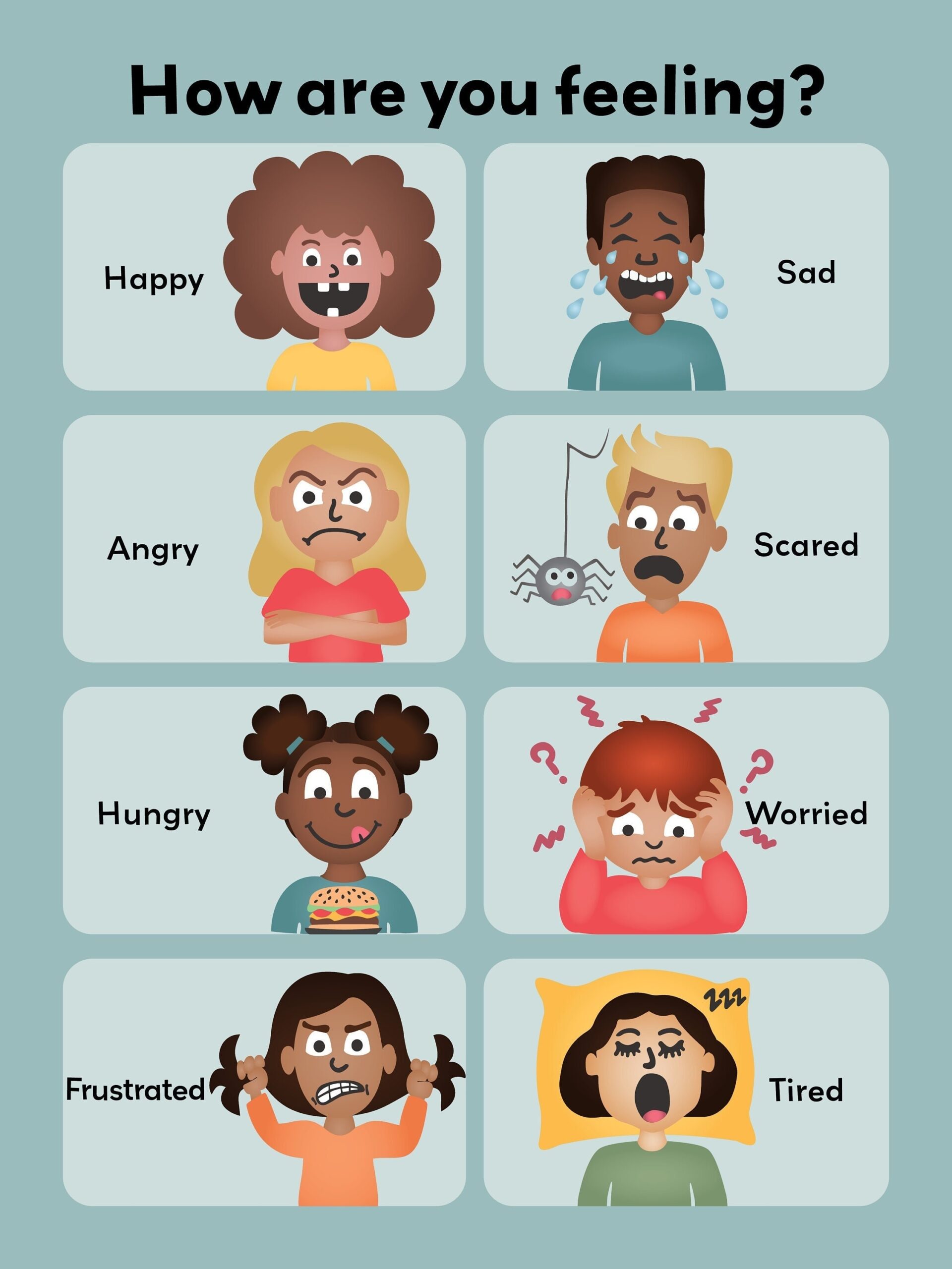 Feelings Chart Printable For Kids 8 Emotions Blue Counselor 
