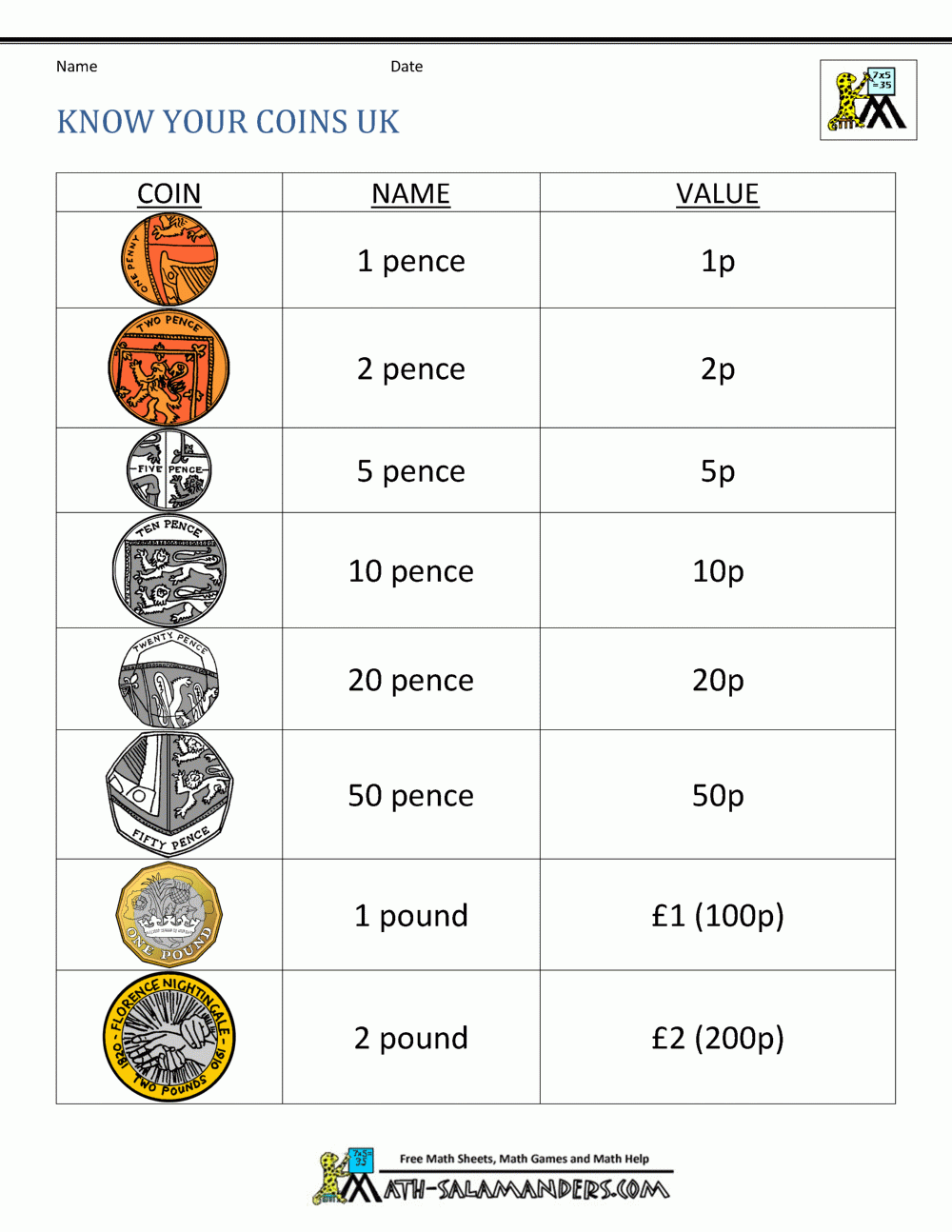Free Counting Money Worksheets UK Coins