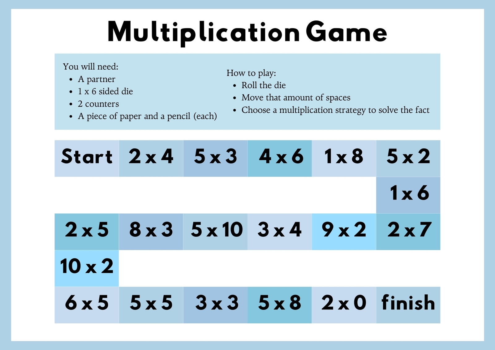 Free Multiplication Worksheet Templates To Use And Print Canva