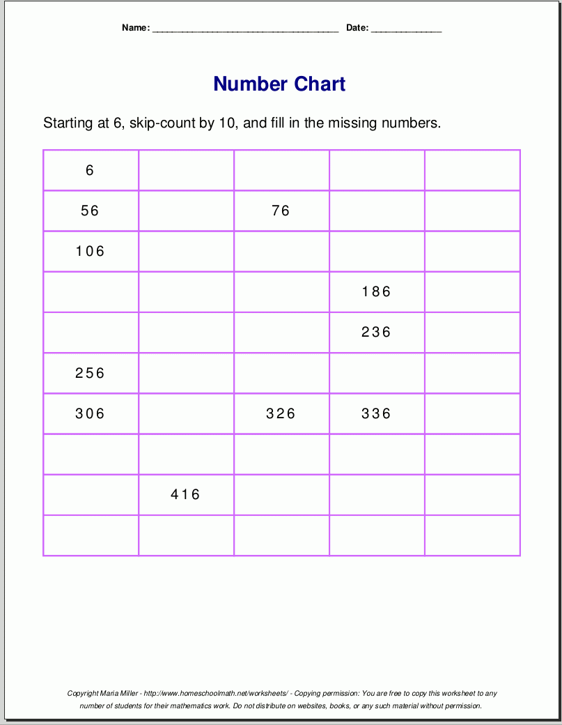 Free Printable Numbers 1-100 Worksheets
