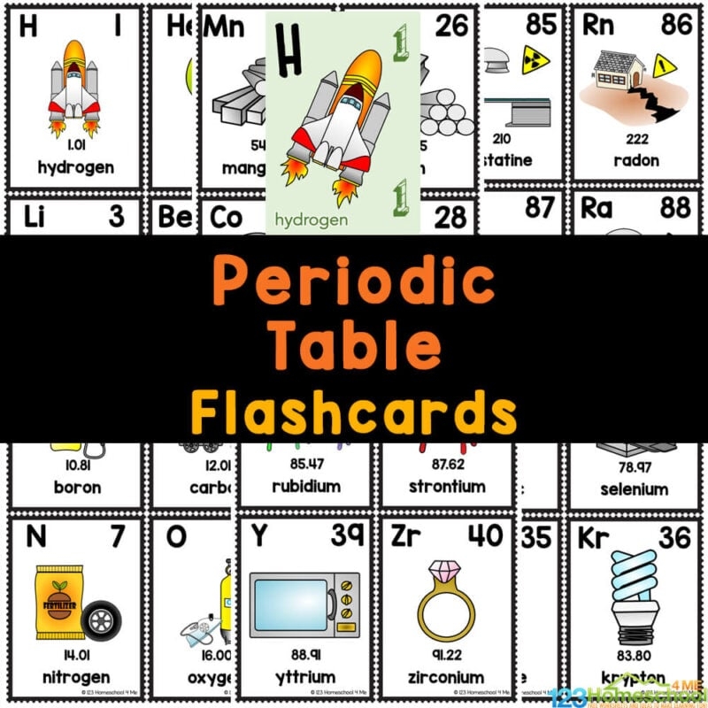 FREE Printable Periodic Table Of Elements Flashcards For Kids FREE Printable Periodic Table Of Elements Flashcards For Kids