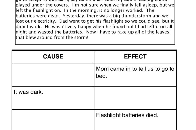 Free Reading Comprehension Worksheets Grade 4