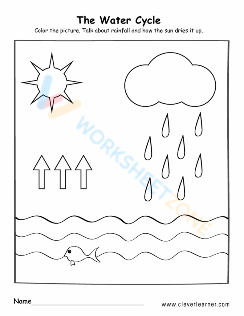 free-printable-water-cycle-for-preschoolers-worksheets-template-free