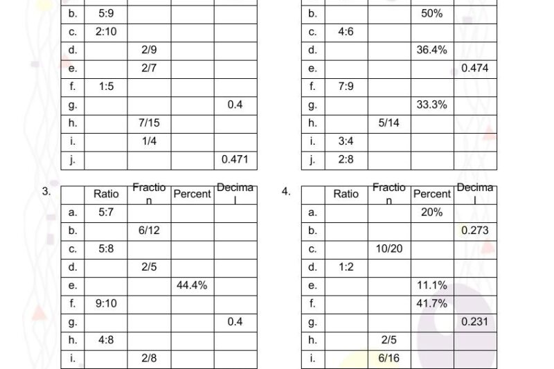 Free Printable Ratio Table Worksheets