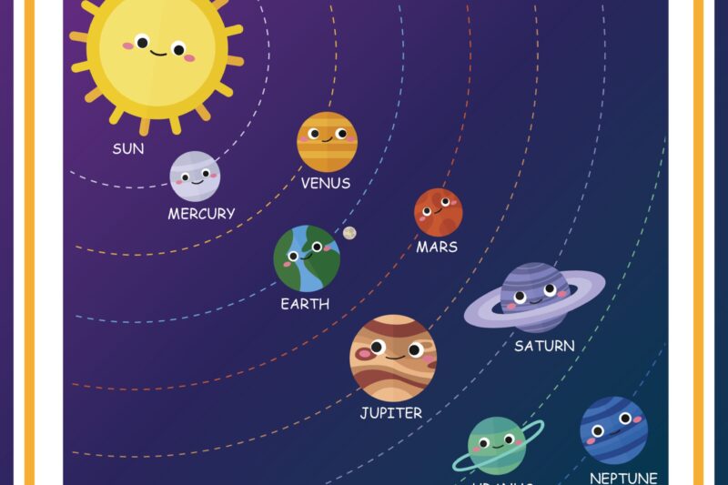 Printable Planets For Preschoolers