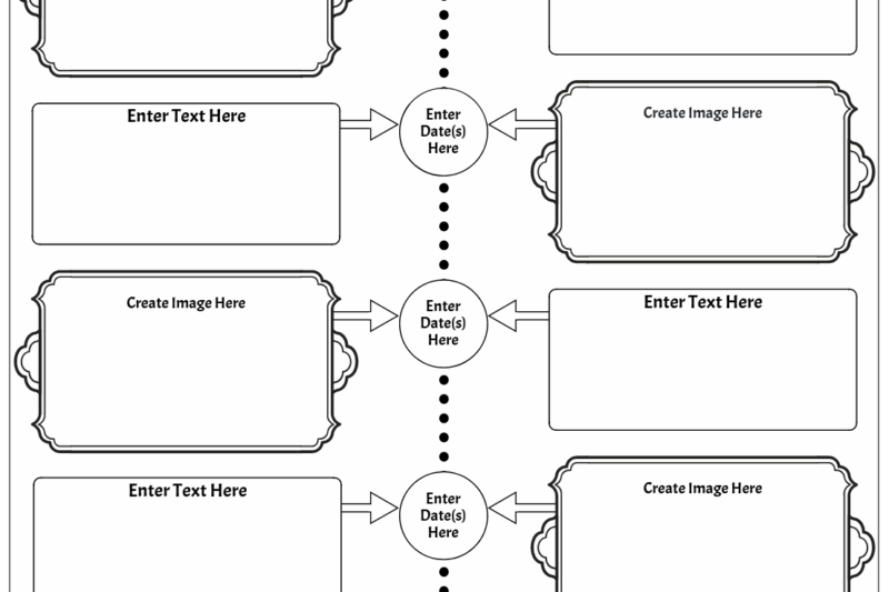 Free Printable Parallel Timeline Worksheet