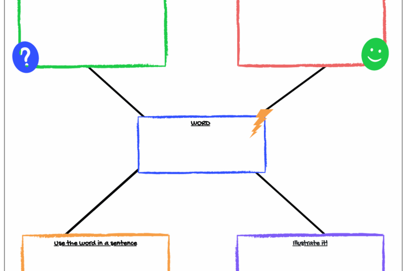 Free Printable Vocabulary Web Worksheets
