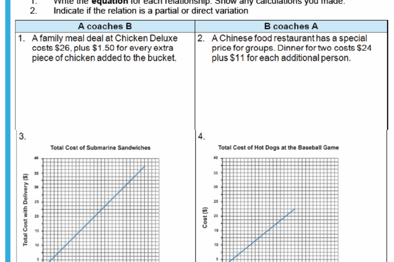 Free Printable Worksheet Modeling Linear Relationships
