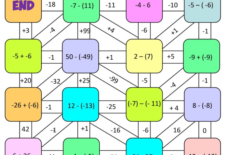 Integers Maze Worksheet Answers