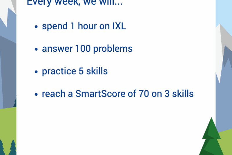 Ixl Free Printable Worksheets