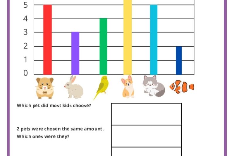 Kindergarten Graphing Worksheets Free