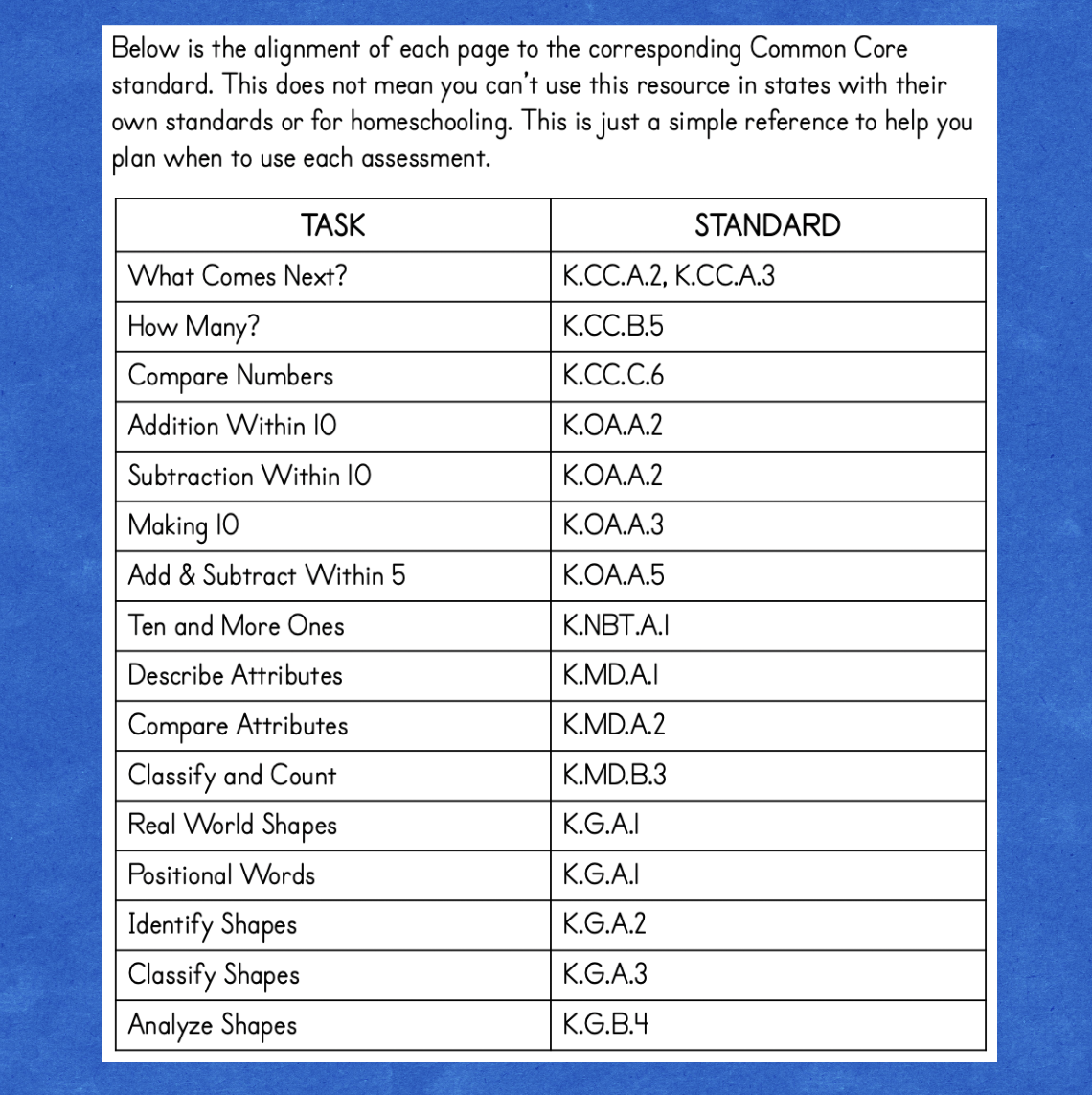 Kindergarten Common Core Standards Math Worksheets