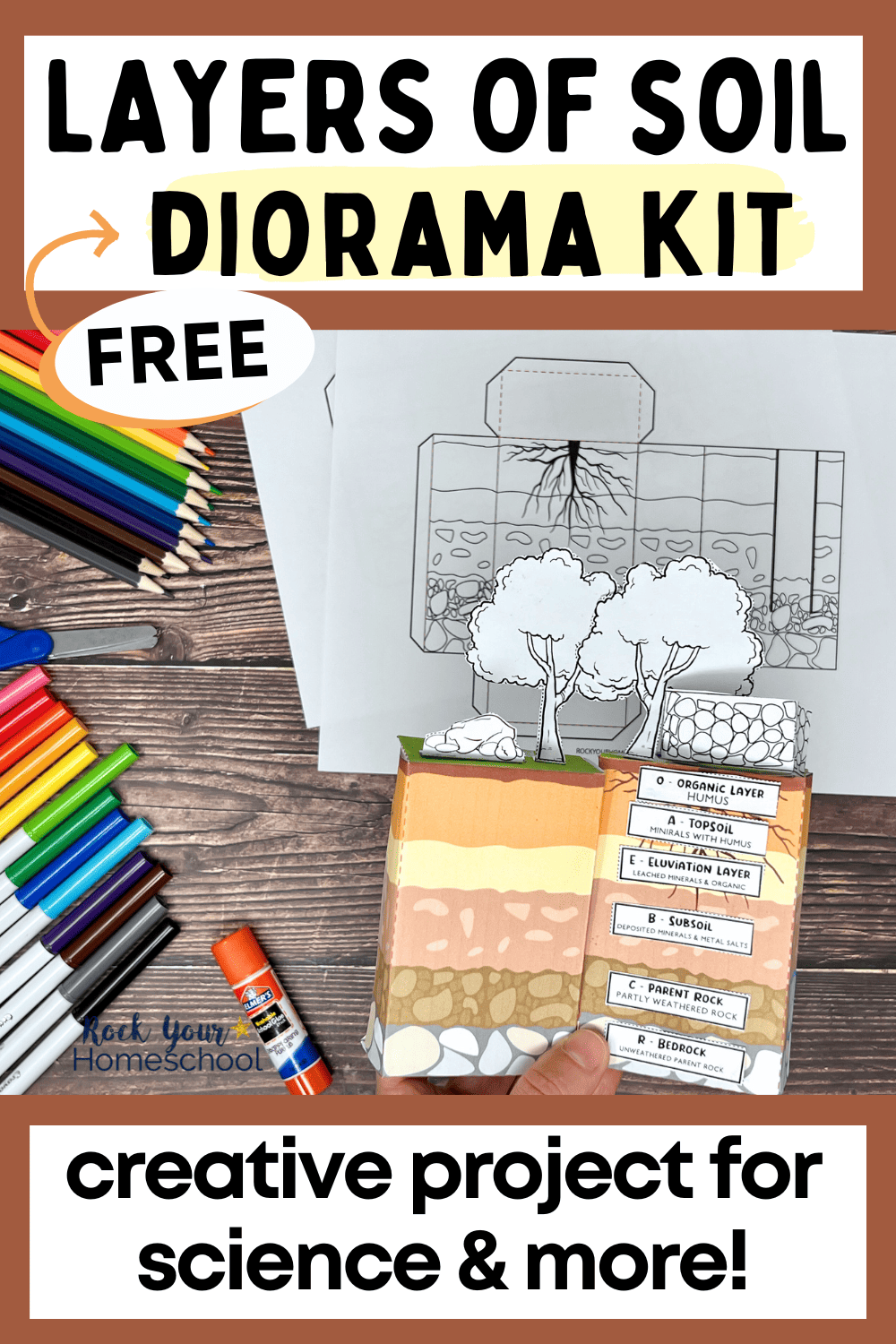 Soil Layers Preschool Printable