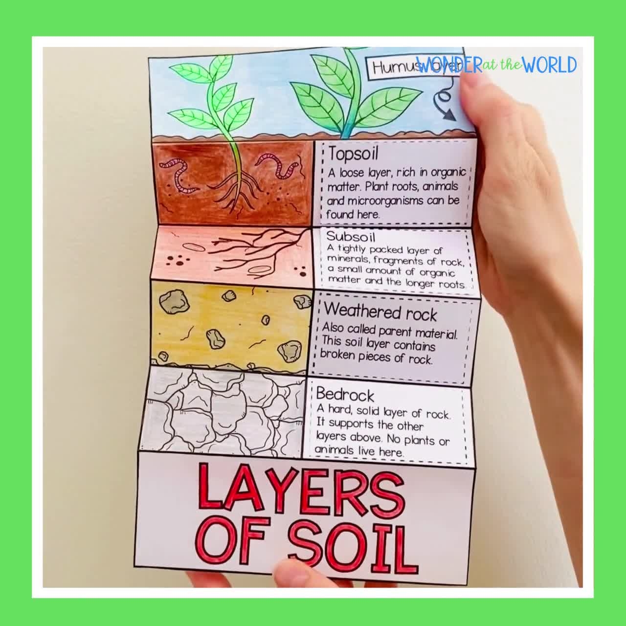 Layers Of The Soil Horizons Profile Foldable Kids Activity A4 And 11x8 5 Inch Digital Download Science Cut And Paste