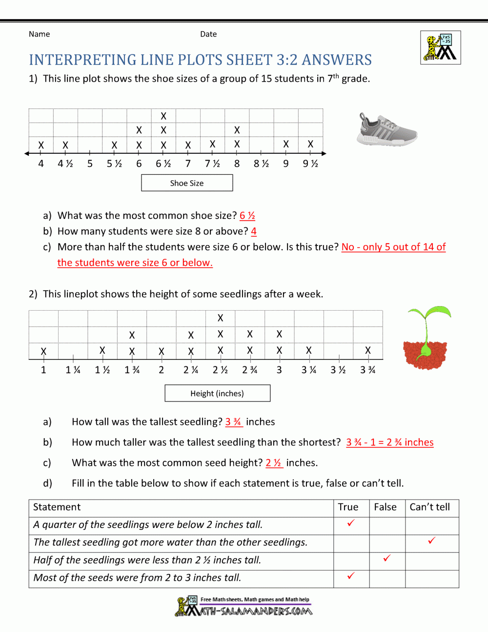 Line Plot Worksheet 3rd Grade