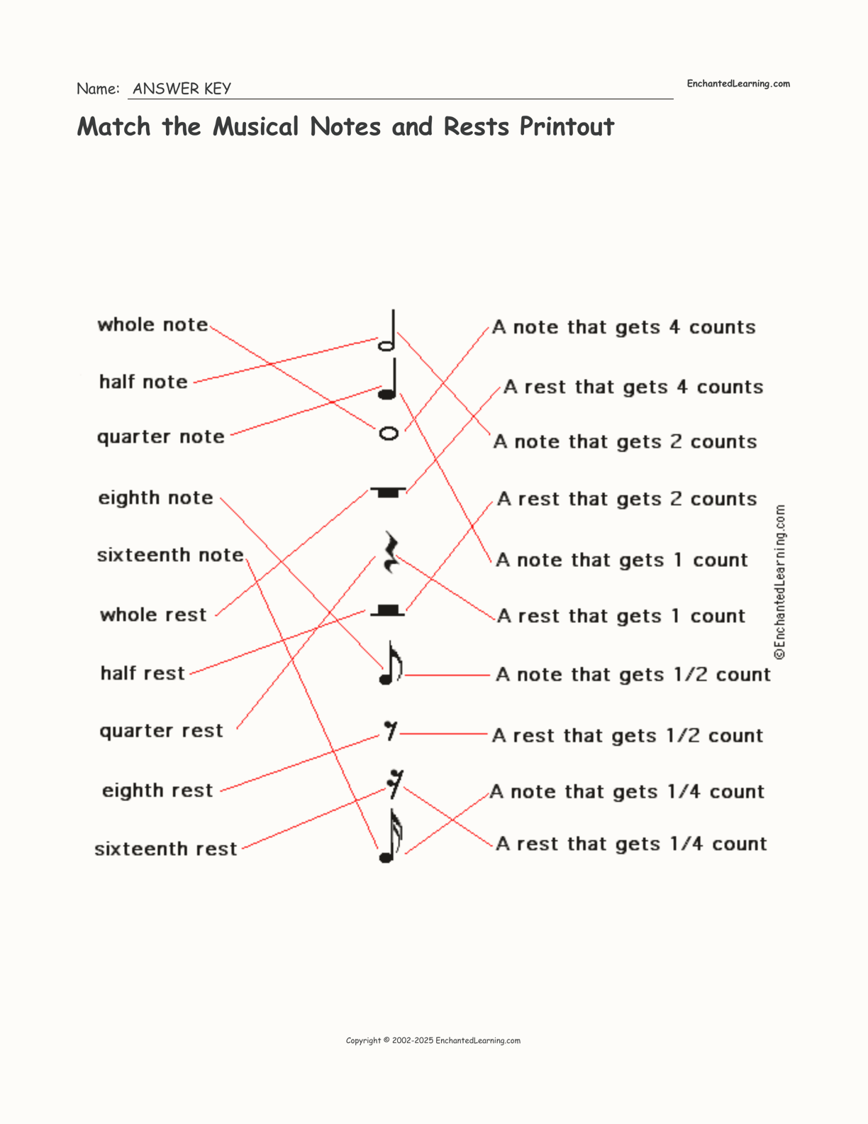Match The Musical Notes And Rests Printout Enchanted Learning Match The Musical Notes And Rests Printout Enchanted Learning
