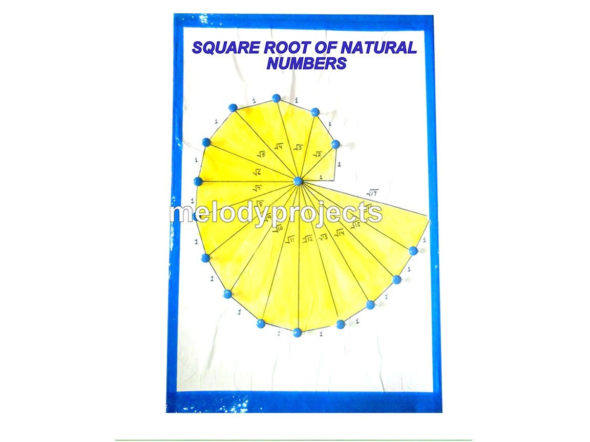 Math Worksheet Wholeselling Rationalizing Square Roots Miss Math Worksheet Wholeselling Rationalizing Square Roots Miss