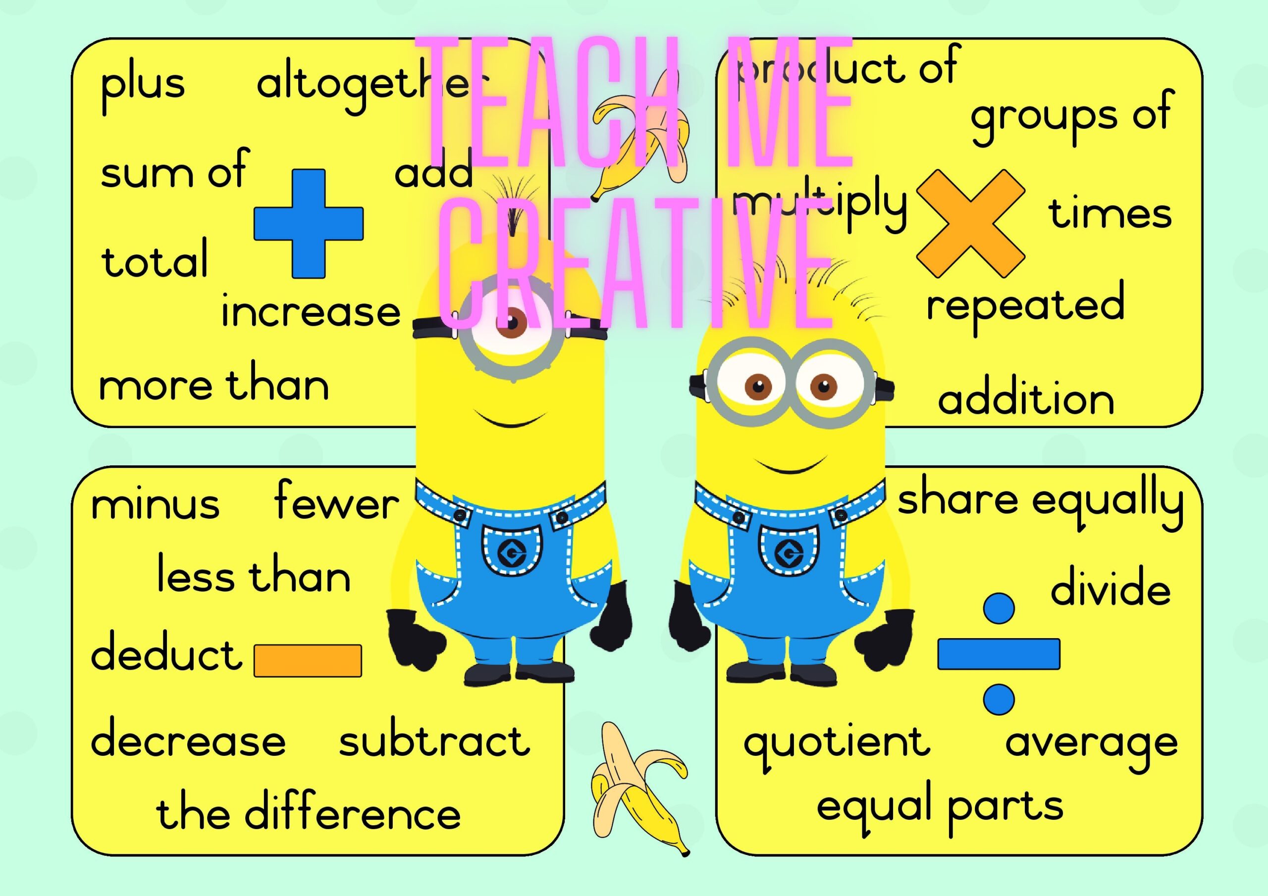 Minion Maths Poster Teacha Minion Maths Poster Teacha