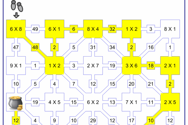 Multiplication Math Maze Worksheets