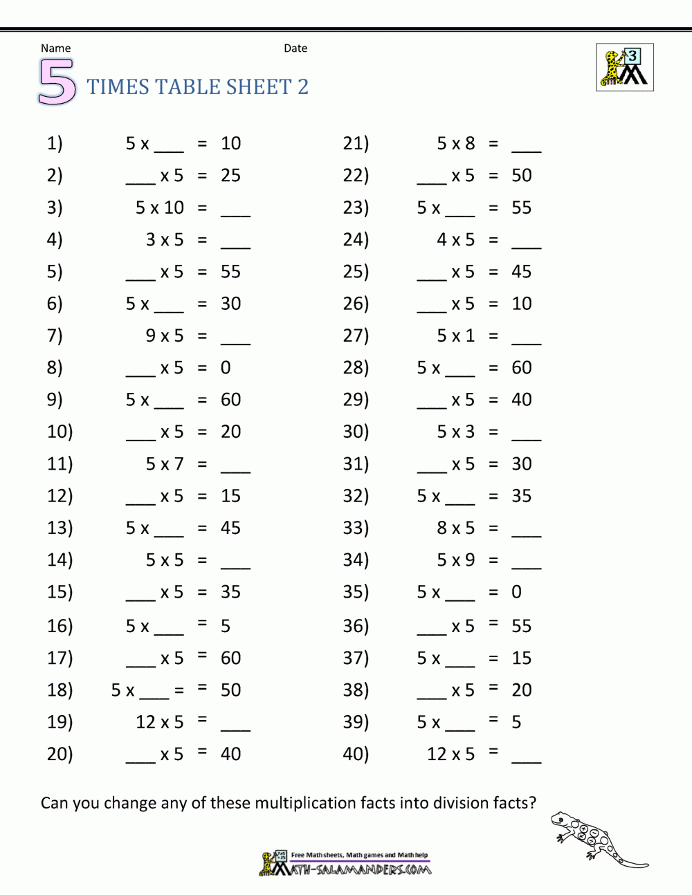 Multiplication Table Worksheets Grade 3 Multiplication Table Worksheets Grade 3