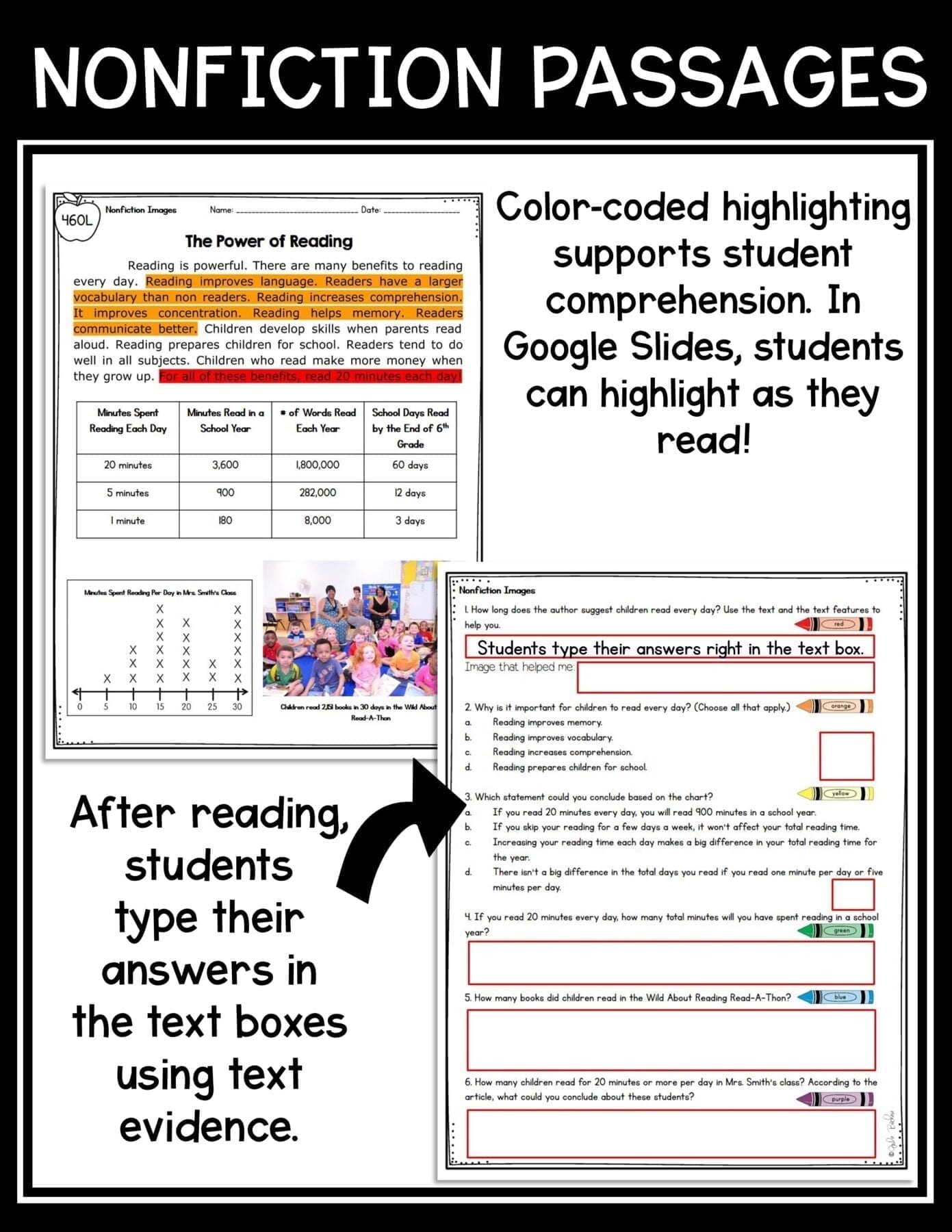 Nonfiction Text Features Reading Comprehension Passages Questions RI 2 7 RI 3 7