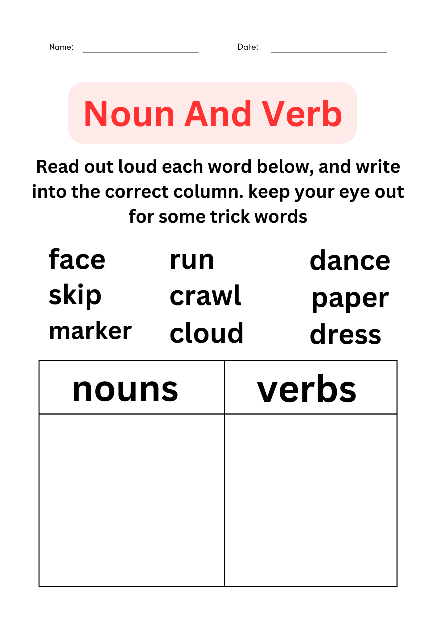Noun Worksheet Kindergarten Free