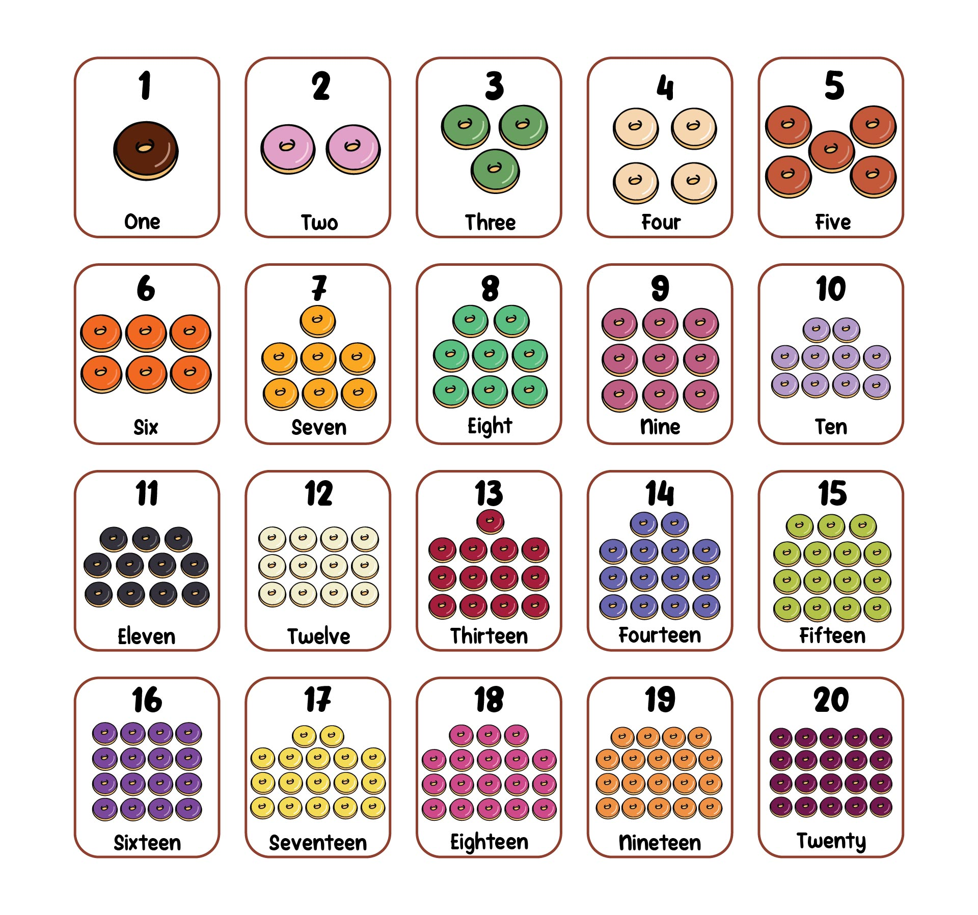 Number Cards 1 10 Printable Free