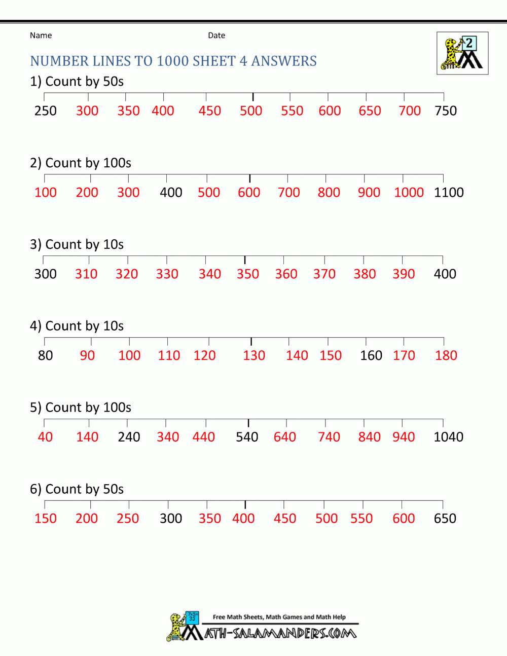 Number Line Printable Worksheets Free