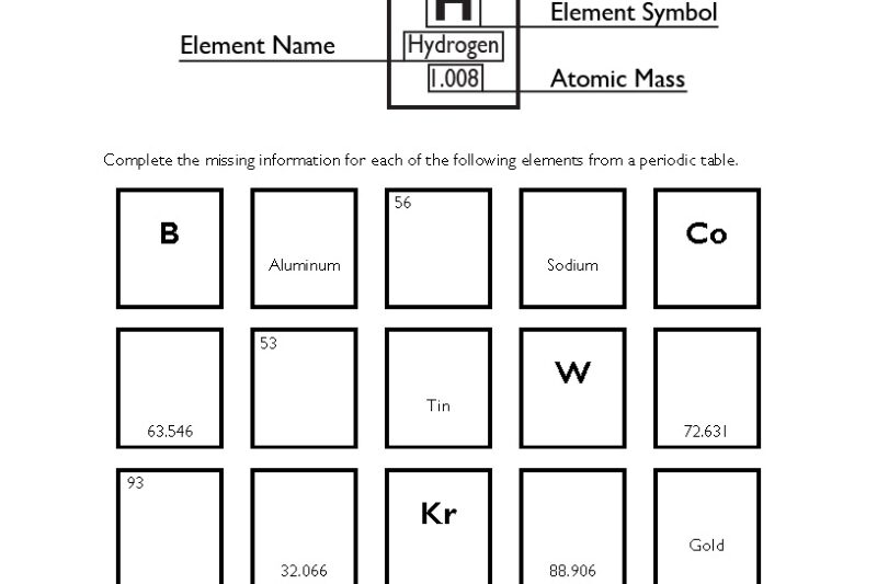 Periodic Table Free Printable Worksheets