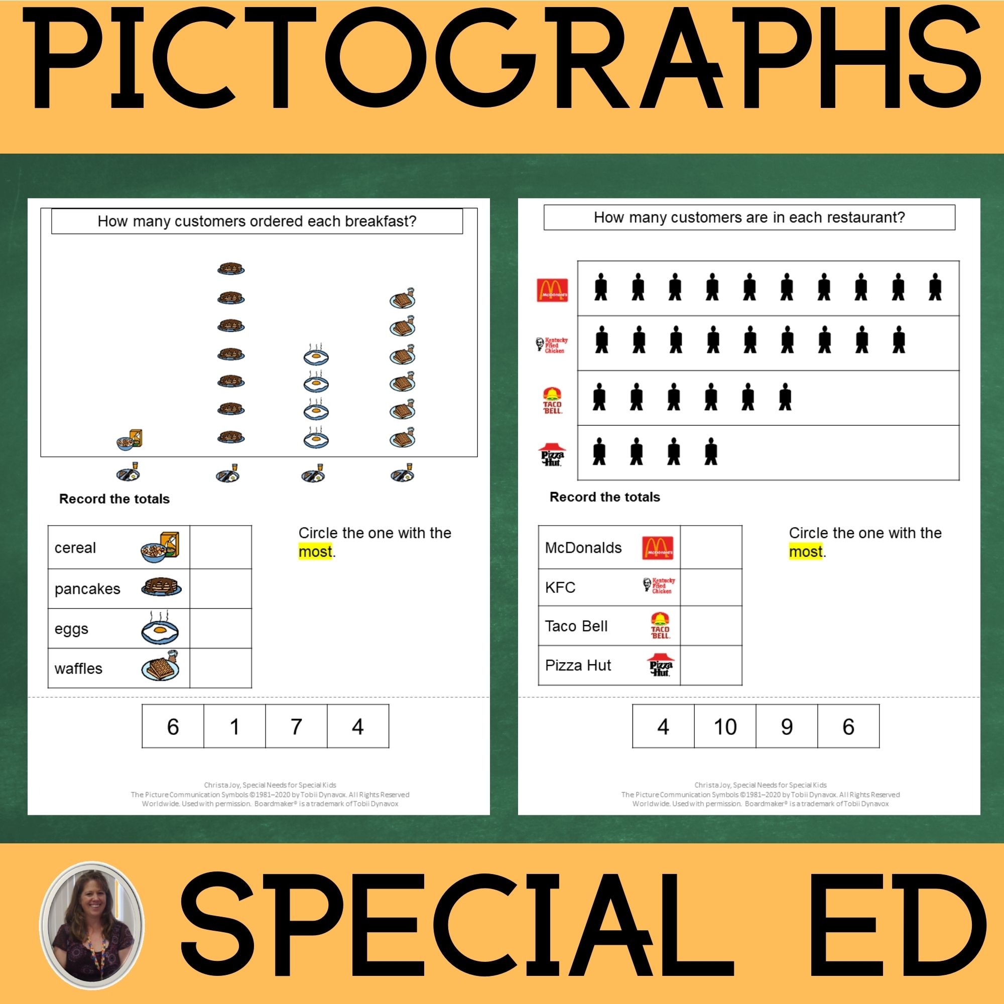 Pictographs For Special Education PRINT And DIGITAL Special Needs For Special Kids