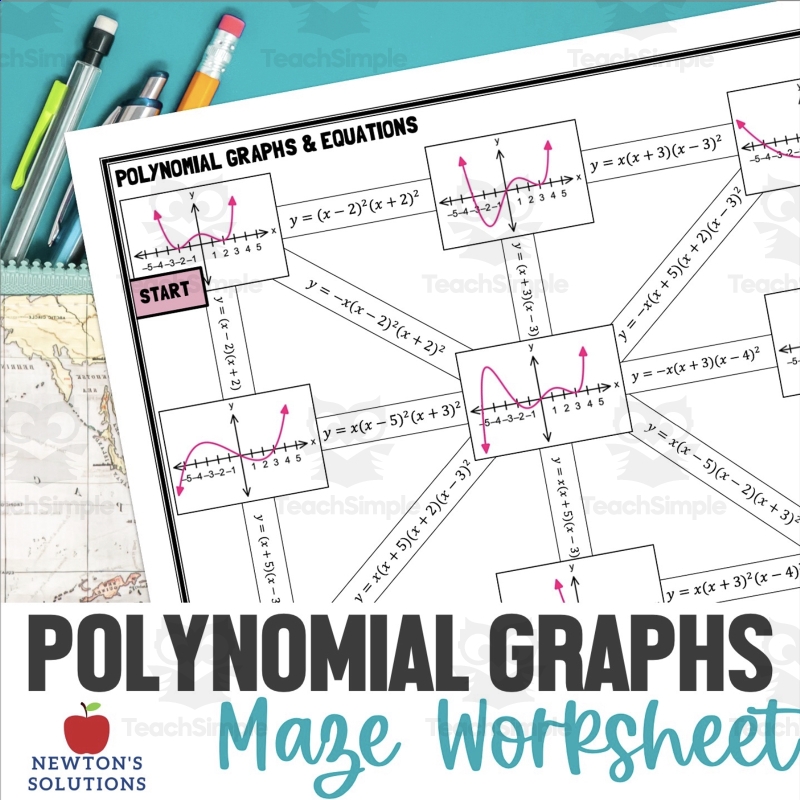 Polynomial Graphs And Equations Maze Activity