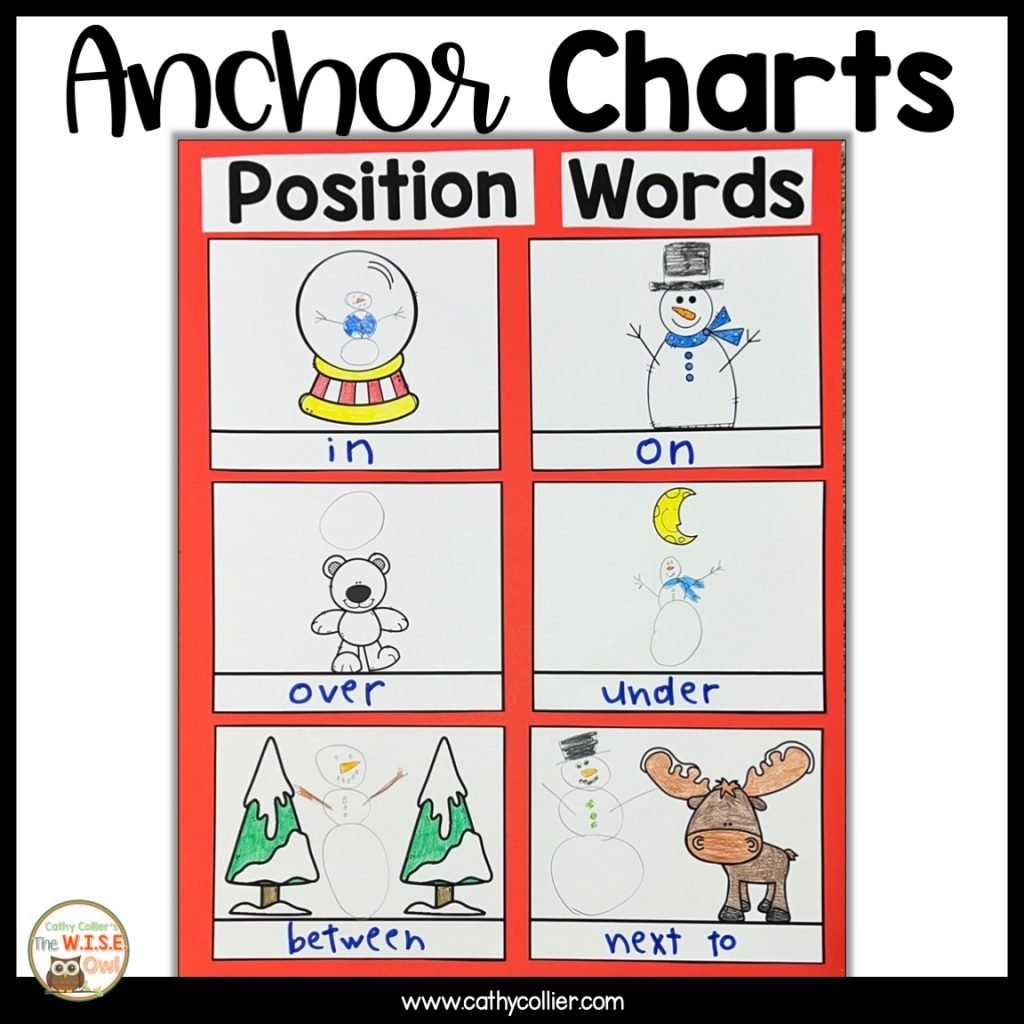 Positional Words In Kindergarten 7 Reasons These Lessons Are 