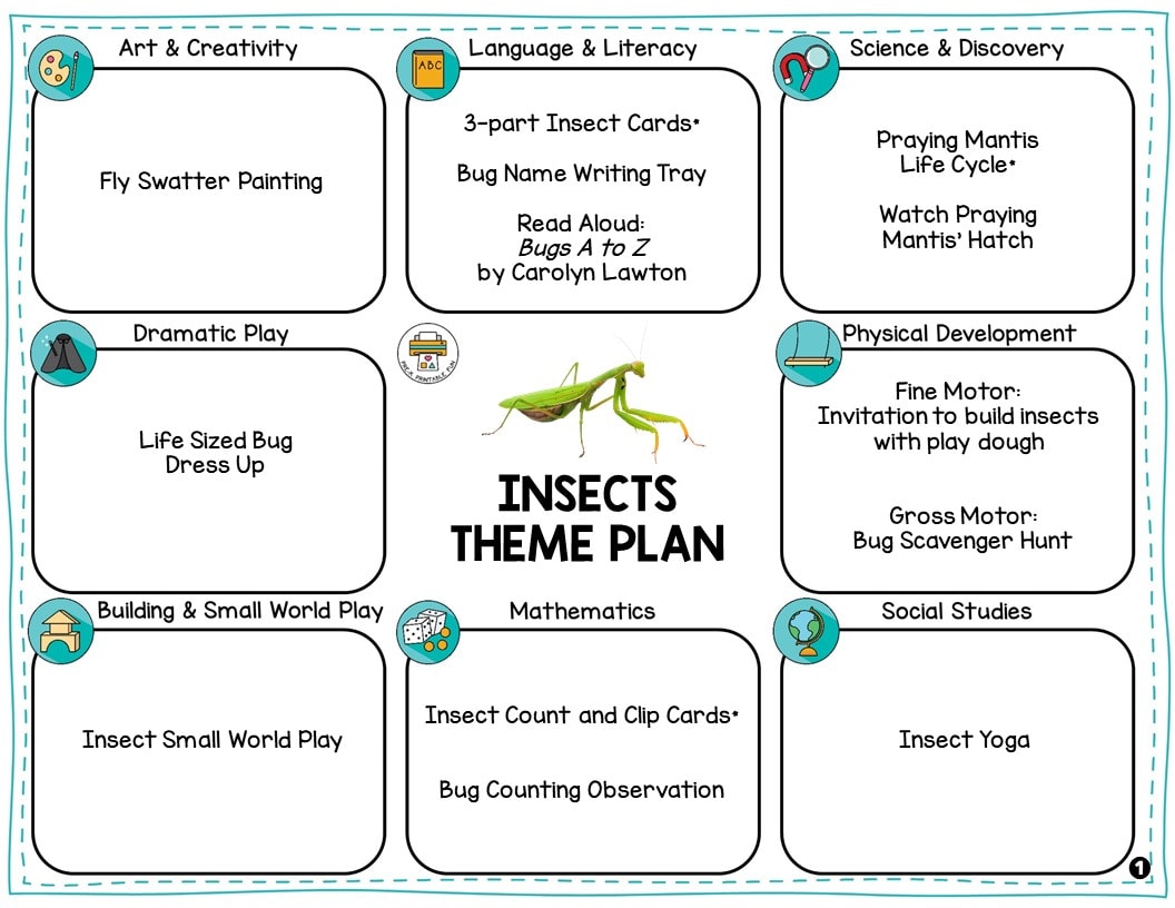 Preschool Insects Lesson Planning Ideas Pre K Printable Fun