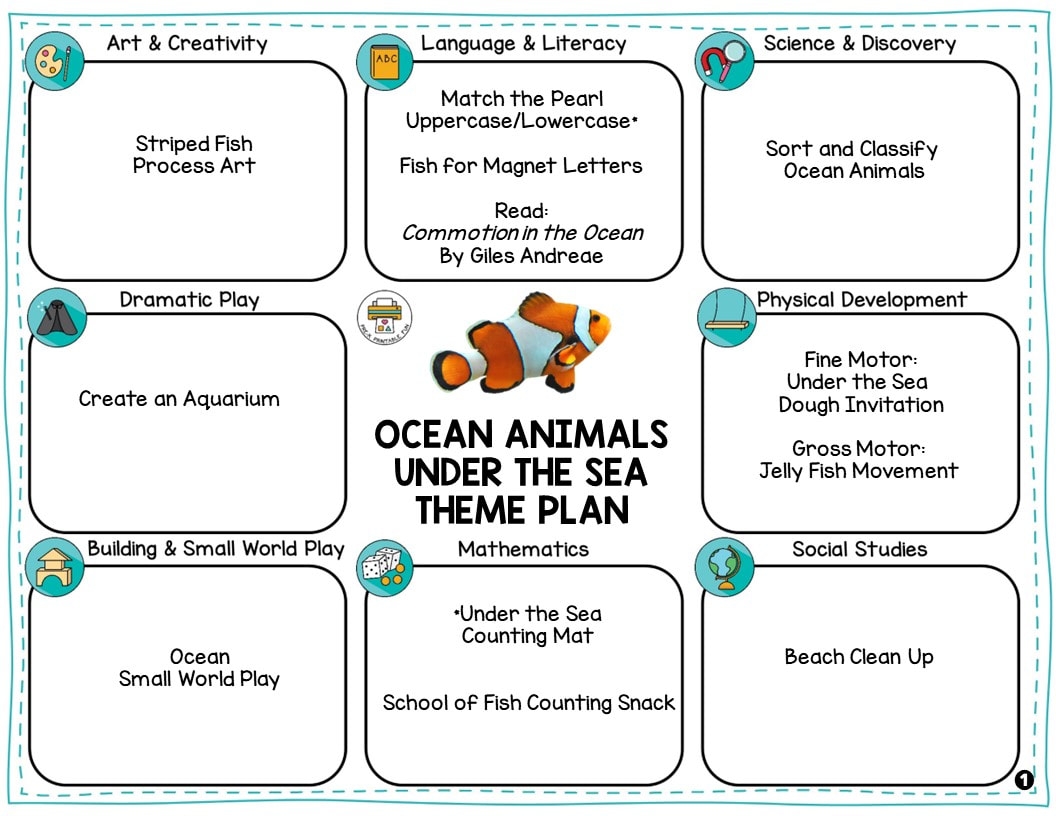 Preschool Ocean Theme Pre K Printable Fun