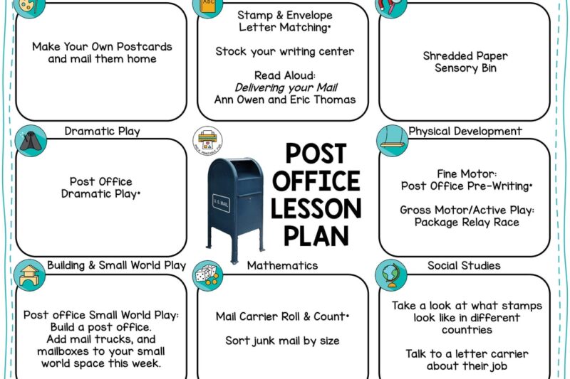 Preschool Post Office Theme Printables