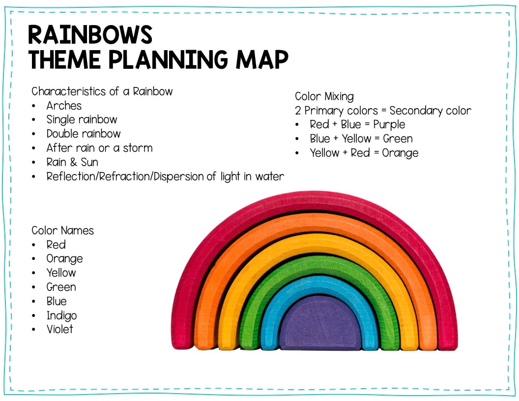 Preschool Rainbow Lesson Planning Ideas Pre K Printable Fun