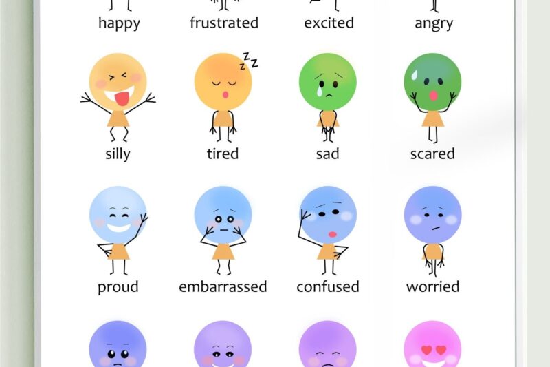 Printable Feelings Chart Preschool