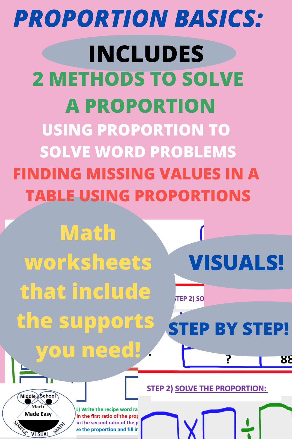 Proportion Basics Worksheets With Visuals And Step By Step Guides Made By Teachers Proportion Basics Worksheets With Visuals And Step By Step Guides Made By Teachers