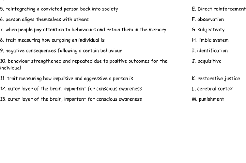 Free Printable Psychology Worksheets