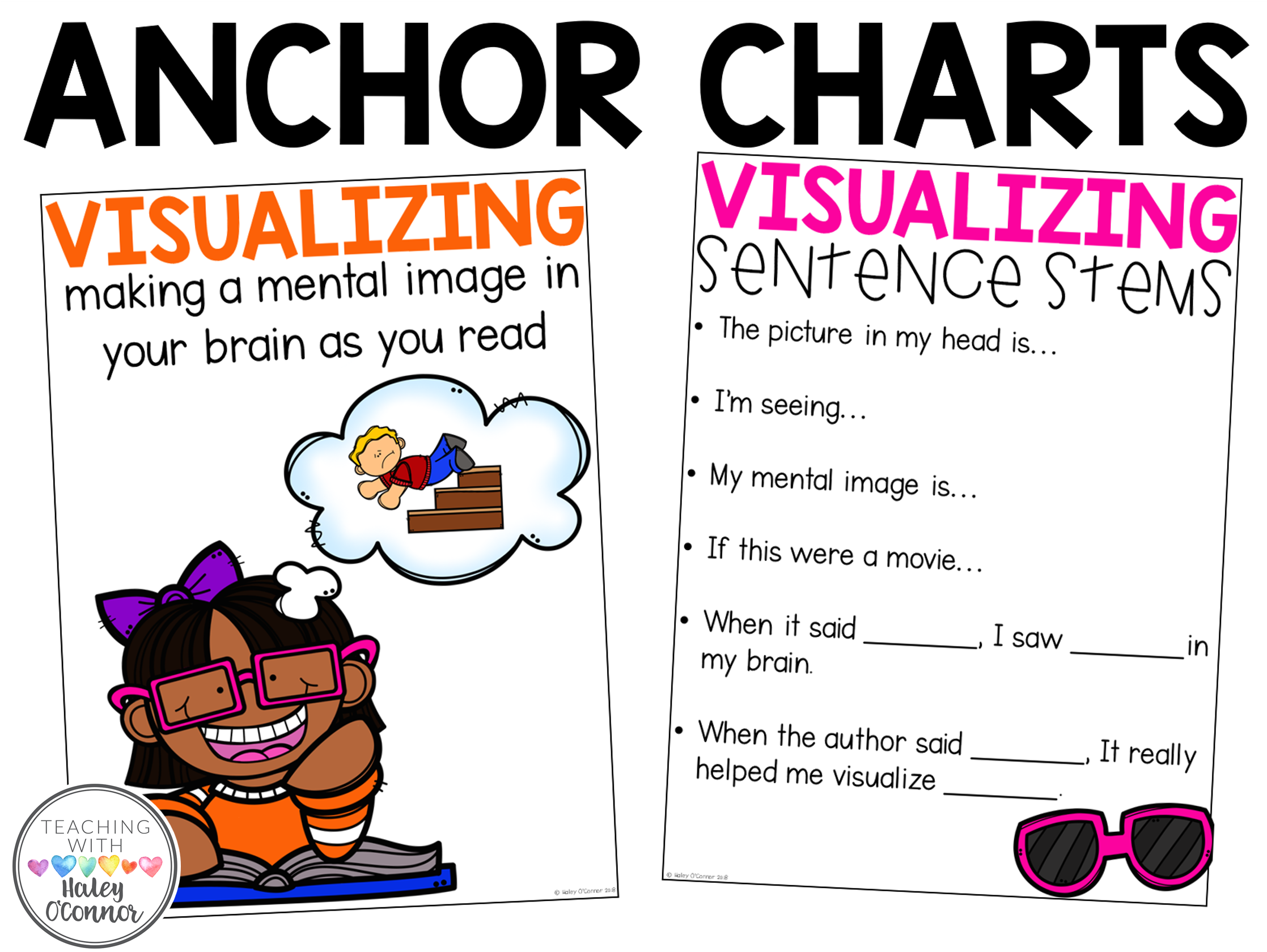 Quick And Easy Visualizing Lesson Teaching With Haley O Connor