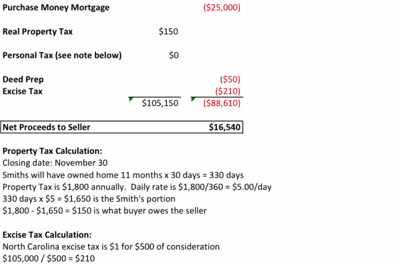 Real Estate Math Practice Worksheets Pdf