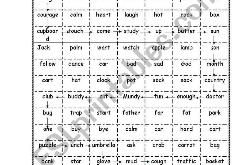 Sound Maze Worksheet