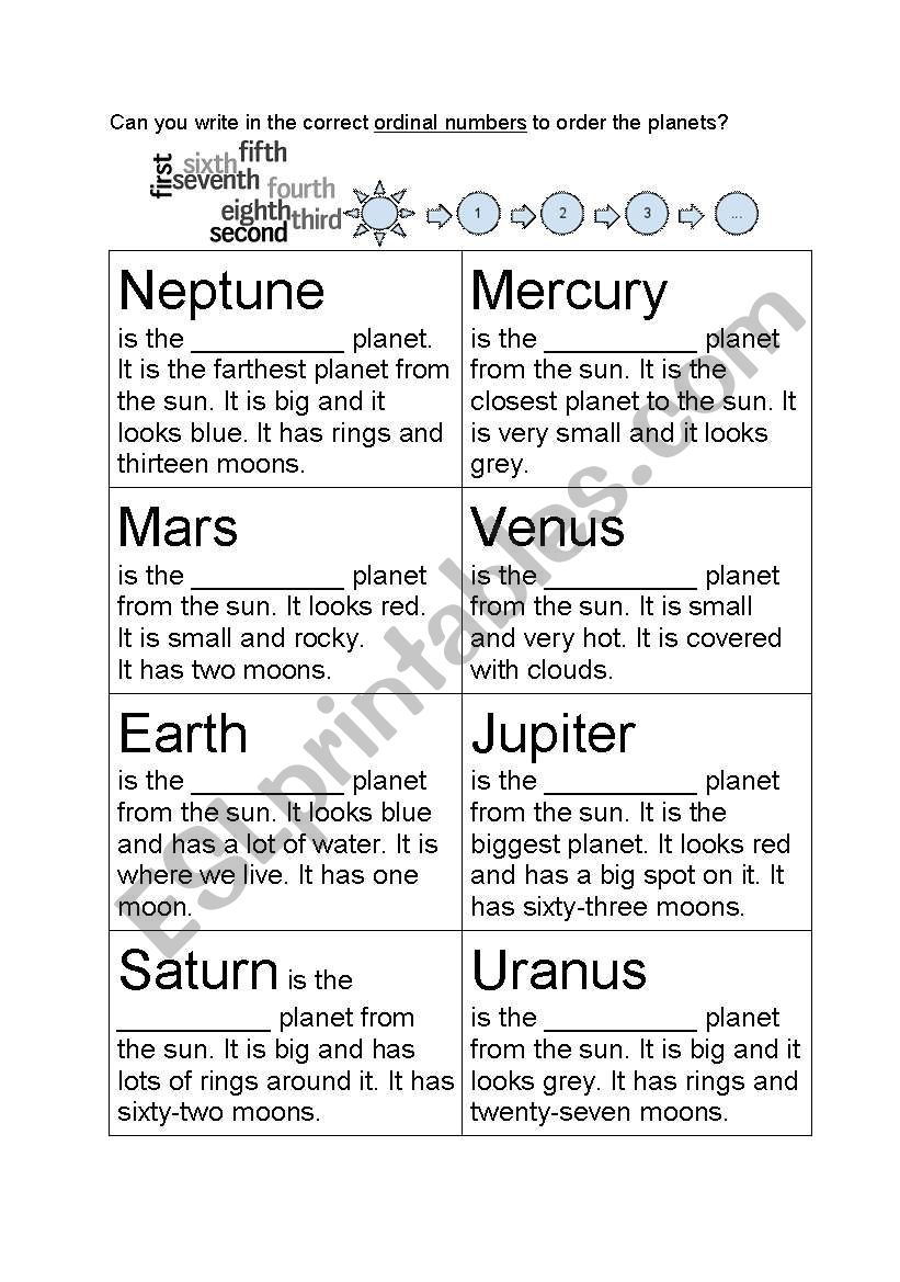 The Solar System Reading Comprehension Worksheet