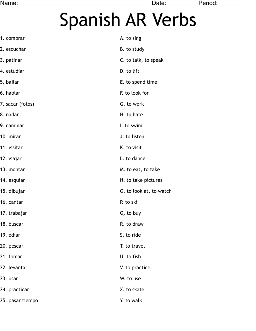 Spanish AR Verbs Worksheet WordMint Spanish AR Verbs Worksheet WordMint