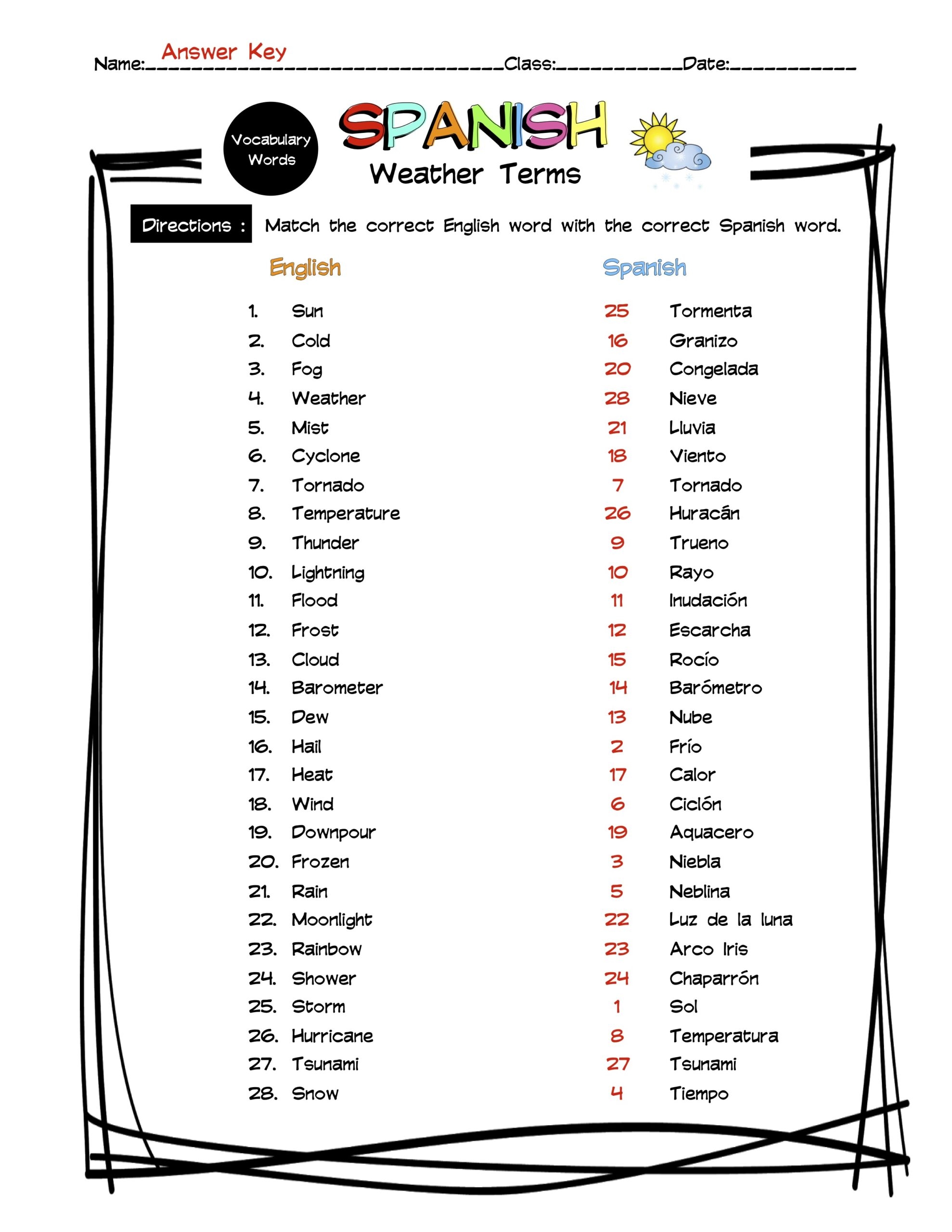 Spanish Weather Vocabulary Matching Worksheet U0026 Answer Key Spanish Weather Vocabulary Matching Worksheet U0026 Answer Key