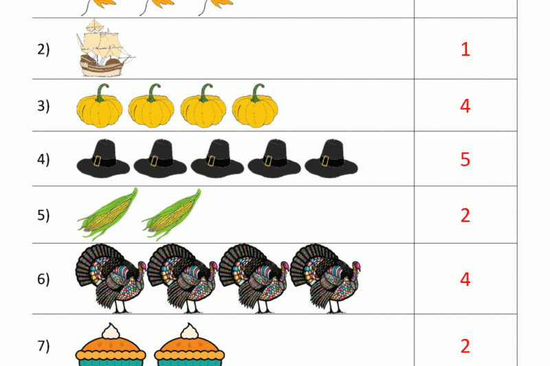 Thanksgiving Math Worksheet For Kindergarten