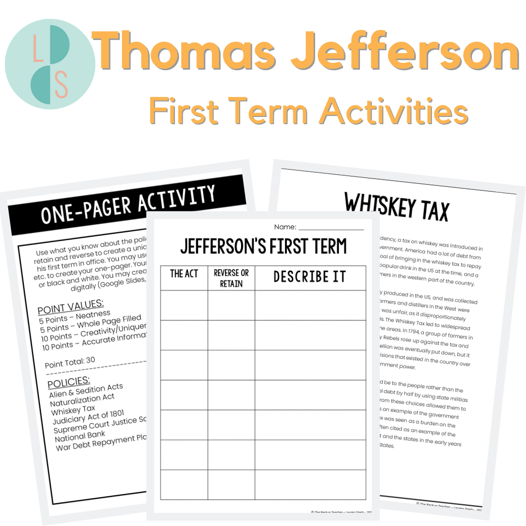 Thomas Jefferson Reading Comprehension Worksheet