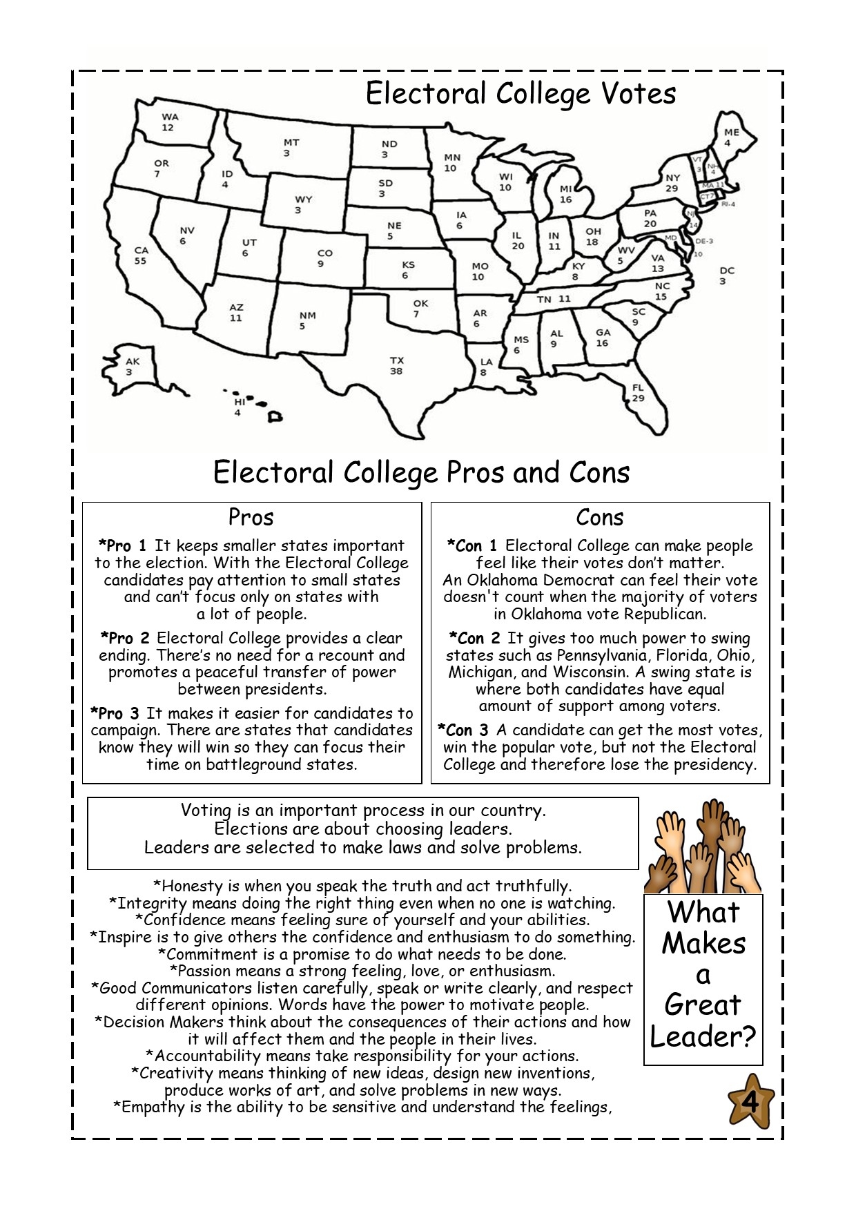 Time To Vote History Elections Electoral College Reading Comprehension Passage